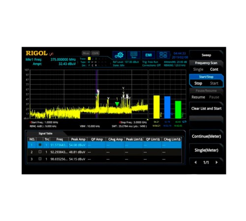 Опция ЭМИ измерений RSA3000-EMI Опция ЭМИ измерений RSA3000-EMI