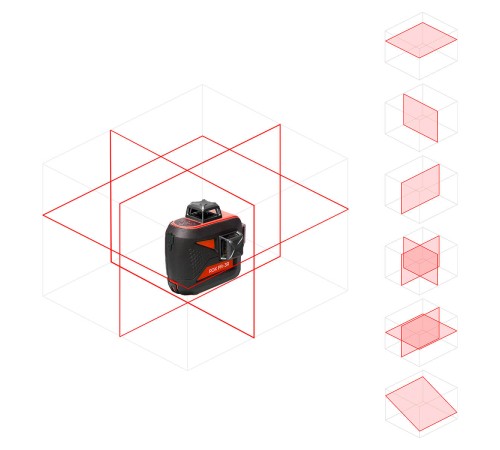 Комплект: лазерный уровень RGK PR-3R + штатив Комплект: лазерный уровень RGK PR-3R + штатив