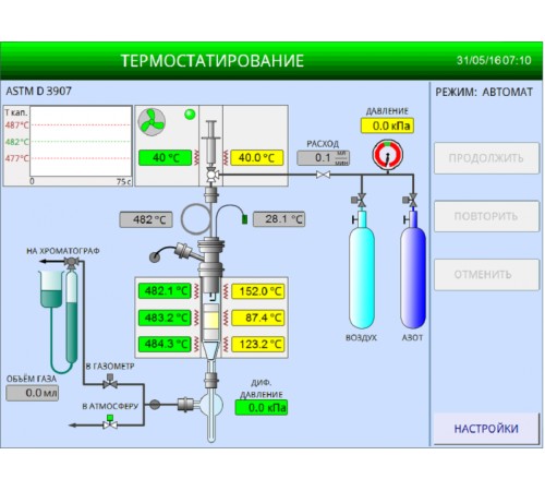 Установка автоматическая ЛинтеЛ МАК-10 для определения активности микросферических катализаторов крекинга Установка автоматическая ЛинтеЛ МАК-10 для определения активности микросферических катализаторов крекинга